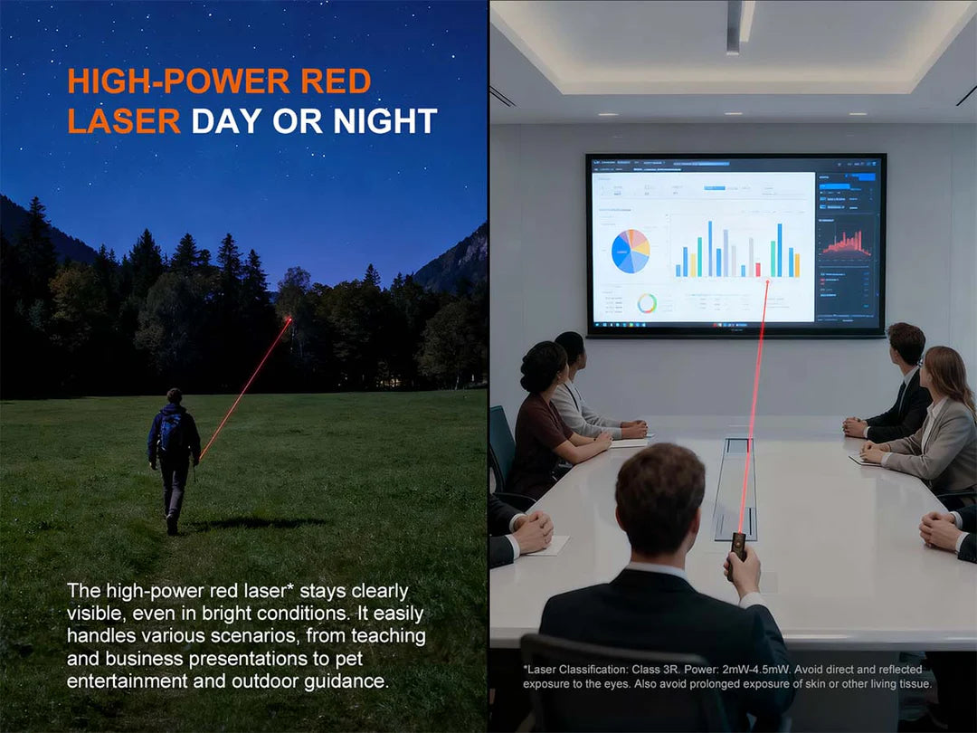 Fenix E06R PRO EDC Light w/ Laser Pointer