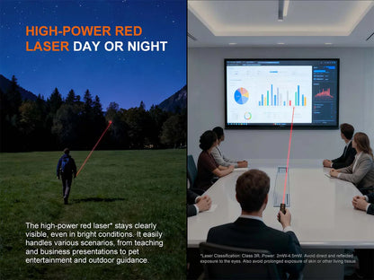 Fenix E06R PRO EDC Light w/ Laser Pointer