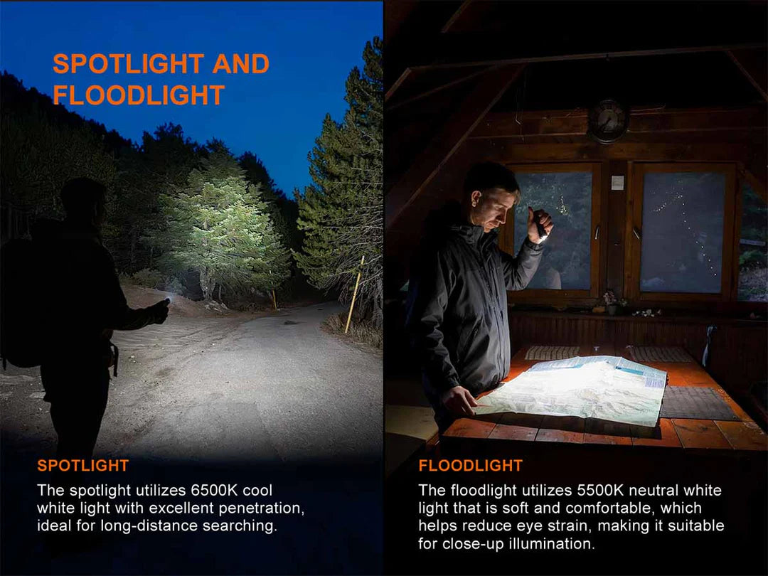 Fenix E06R PRO EDC Light w/ Laser Pointer