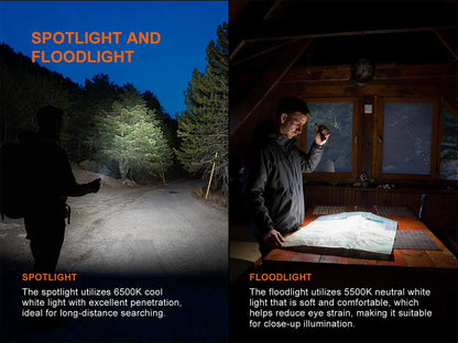Fenix E06R PRO EDC Light w/ Laser Pointer