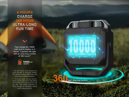 Fexix CL28R Lantern
