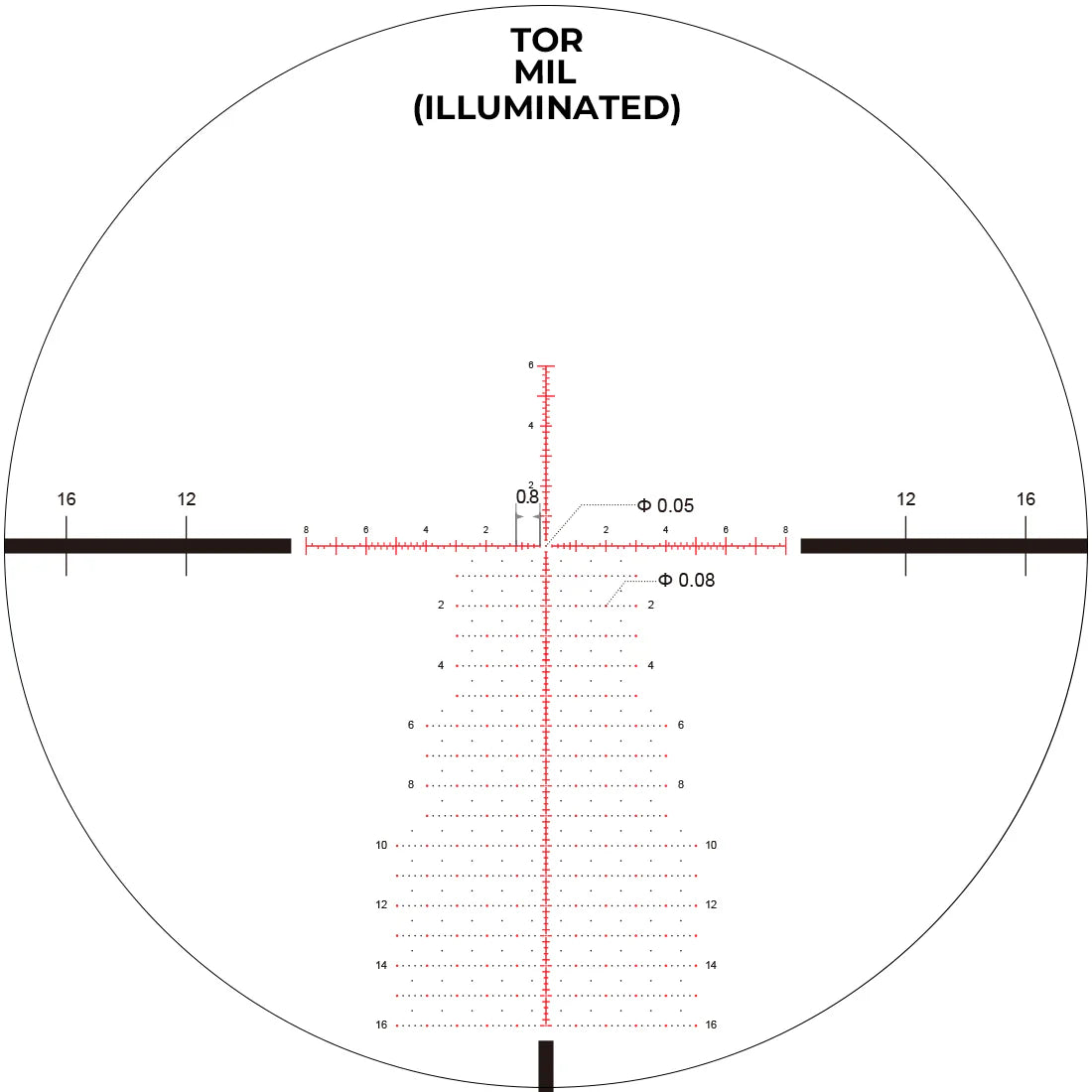 Arken Optics EP-5 GENII 5-25x56 FFP Rifle Scope