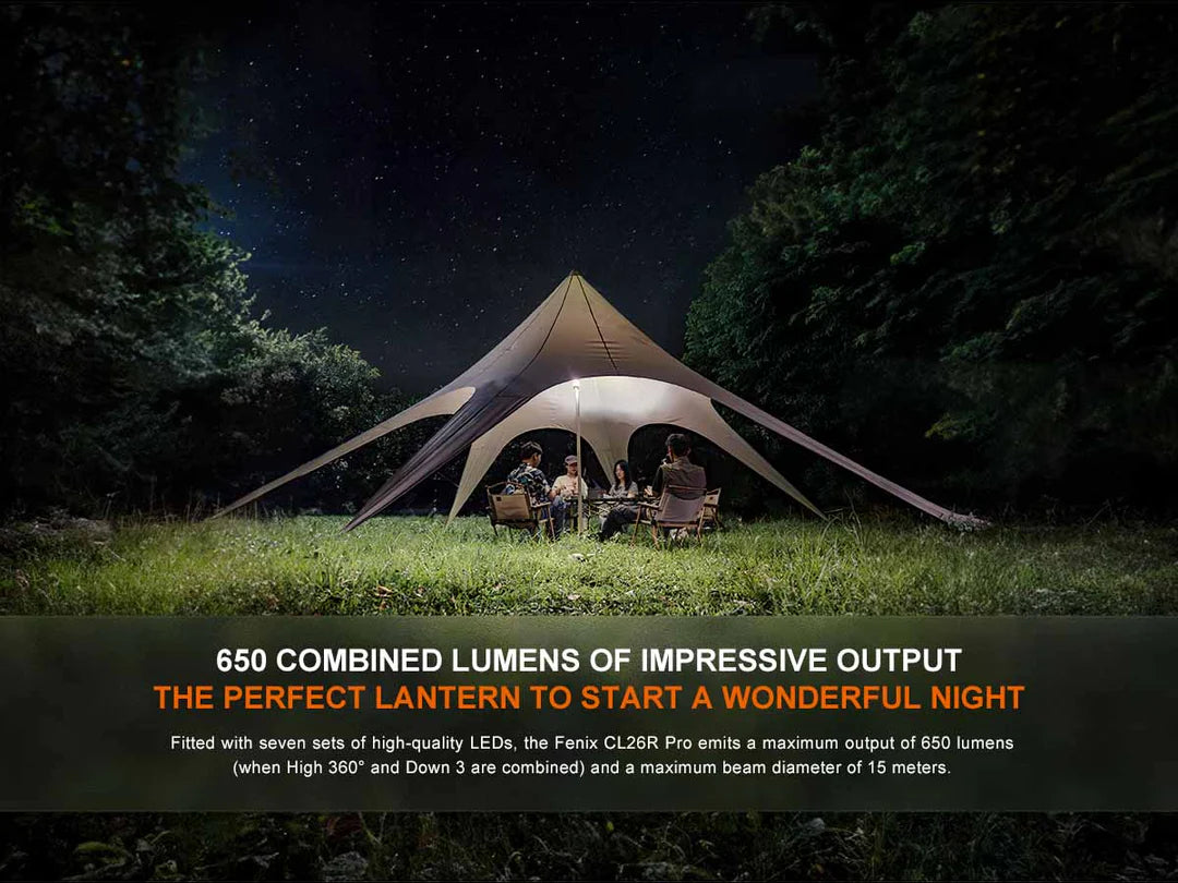 Fenix CL26R Pro Lantern