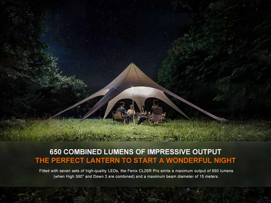 Fenix CL26R Pro Lantern