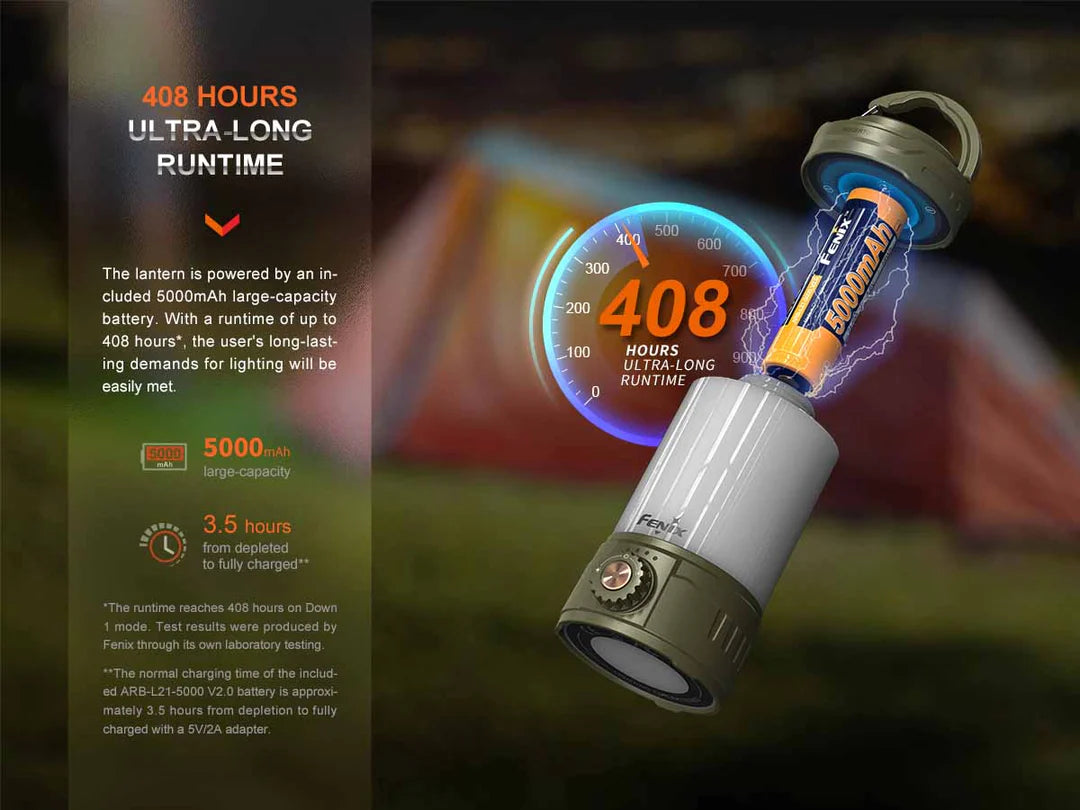Fenix CL26R Pro Lantern