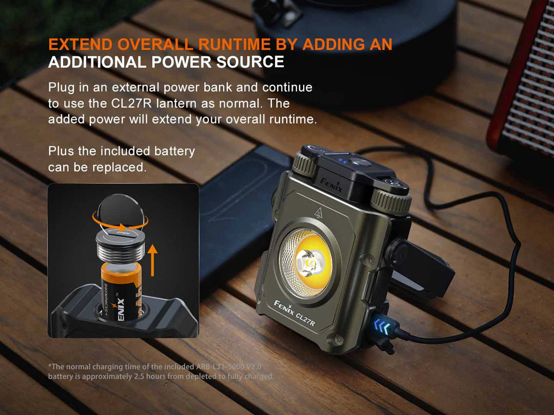Fenix CL27R Lantern