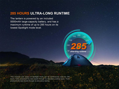 Fenix CL27R Lantern