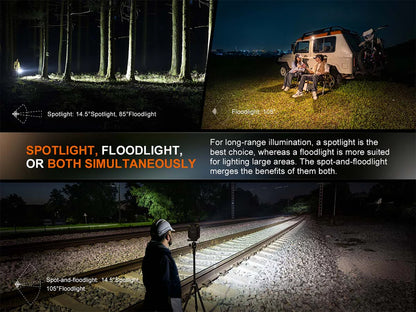 Fenix CL27R Lantern
