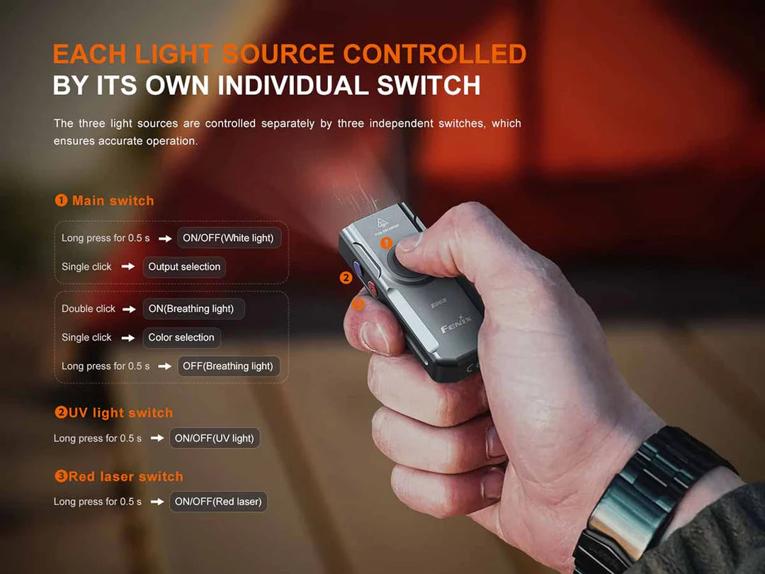 Fenix E06R EDC Light w/ Laser Pointer