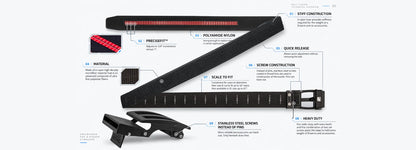 Nexbelt Titan EDC Belt